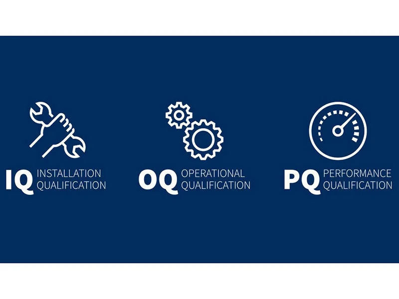 工艺验证 PQ、OQ、IQ 分别是什么?